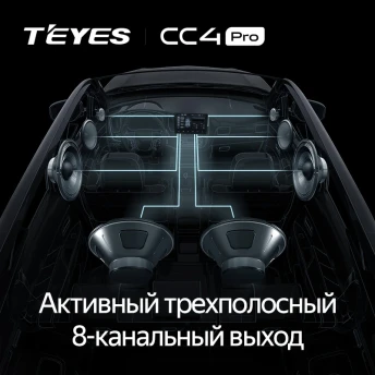 Штатная магнитола Teyes CC4 Pro 12/256 Hyundai Verna 2 (2006-2011)