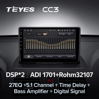 Штатная магнитола Teyes CC3 4/64 Volvo XC90 (2002-2014) F1