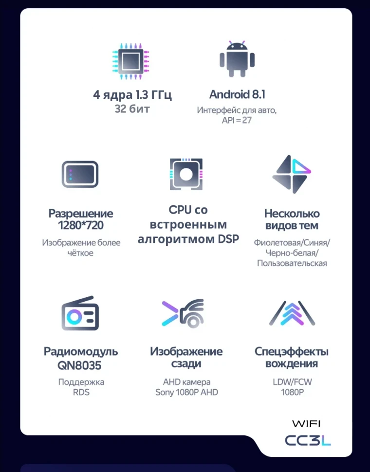 Штатная магнитола Teyes CC3L WiFi 2/32 Honda Pilot 2016+