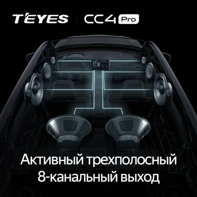 Штатная магнитола Teyes CC4 Pro 12/256 Citroen SpaceTourer (2016-2026)