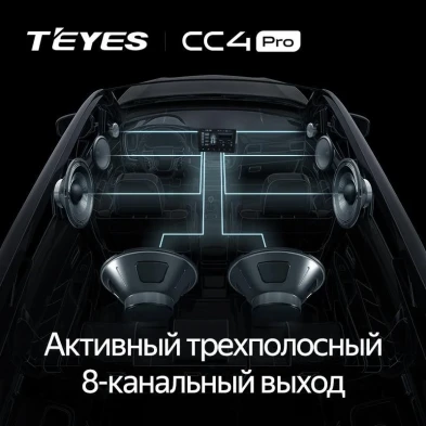 Штатная магнитола Teyes CC4 Pro 12/256 Honda Integra (2001-2006) Правый руль