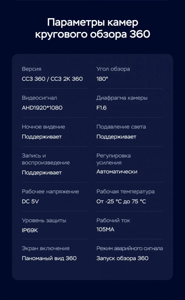 Штатная магнитола Teyes CC3 2K 360 6/128 BMW 5 E39 (1999-2006)