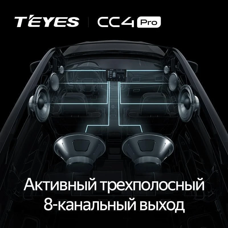 Штатная магнитола Teyes CC4 Pro 12/256 Citroen C4 (2013-2016) B7 (13")