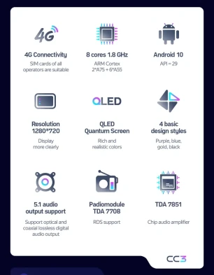 Штатная магнитола Teyes CC3 4/32 Chevrolet Captiva (2018-2019) Тип-B (0din)