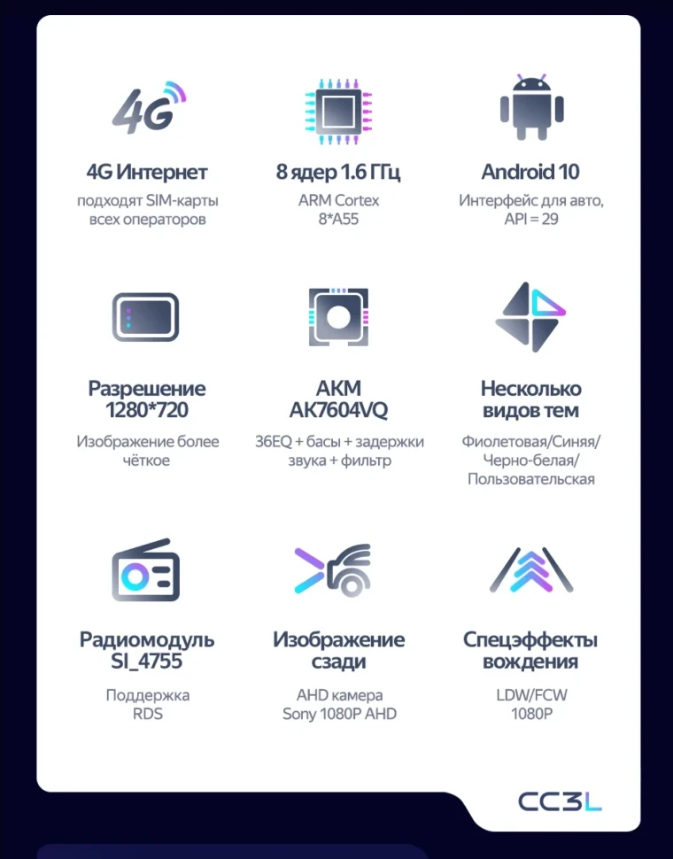 Штатная магнитола Teyes CC3L 4/64 Mazda Tribute (2000-2007)