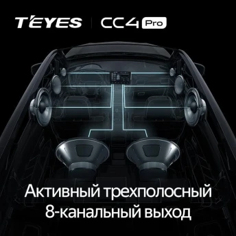 Штатная магнитола Teyes CC4 Pro 8/128 Honda HR-V (2015-2018)