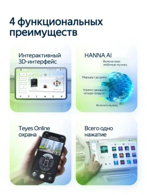 Штатная магнитола Teyes CC4L 6/64 Honda Accord 8 (2008-2012)