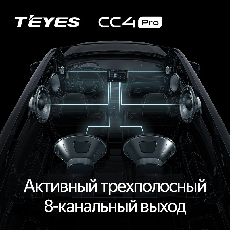 Штатная магнитола Teyes CC4 Pro 12/256 Renault Fluence (2009-2017)