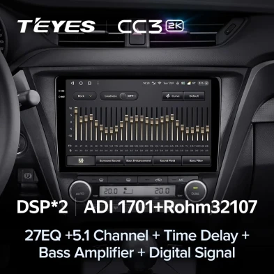 Штатная магнитола Teyes CC3 2K 6/128 Toyota Avensis 3 (2015-2018) F2