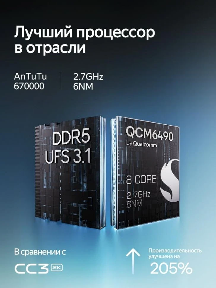 Штатная магнитола Teyes CC4 Pro 12/256 Hyundai Solaris 2 (2020-2021)