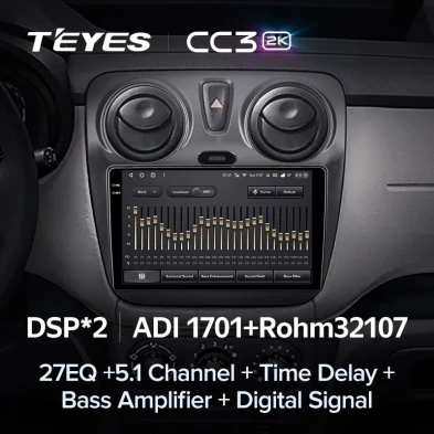 Штатная магнитола Teyes CC3 2K 6/128 Renault Dokker (2012-2020)