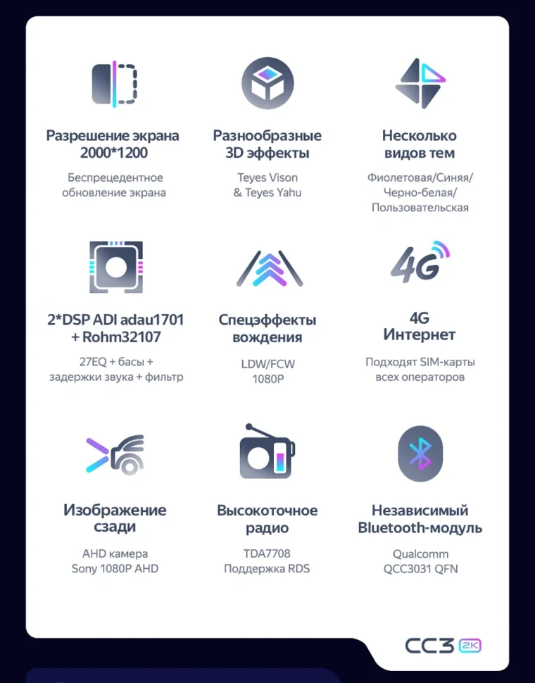 Штатная магнитола Teyes CC3 2K 6/128 Hyundai Verna 2 (2006-2011)