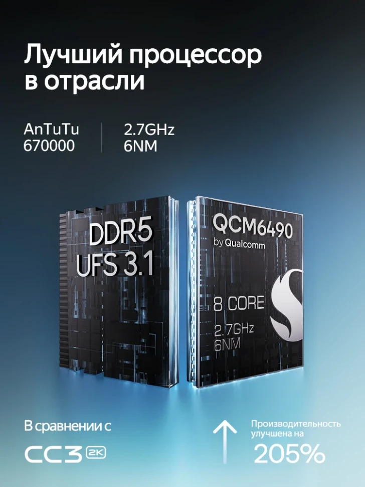 Штатная магнитола Teyes CC4 Pro 8/128 Kia Morning 3 (2017-2023) Тип-A