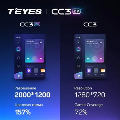 Штатная магнитола Teyes CC3 2K 4/32 GAC GS7 GS8 (2017-2019)