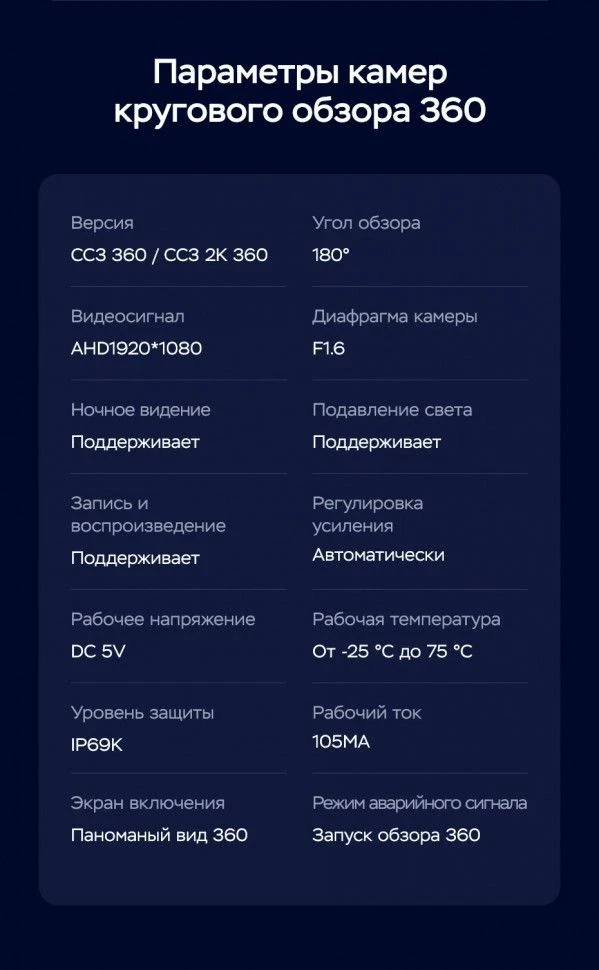 Штатная магнитола Teyes CC3 2K 360 6/128 Haval H8 (2014-2017)