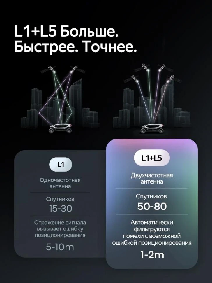 Штатная магнитола Teyes CC4 Pro 12/256 Subaru Levorg (2014-2020) F3